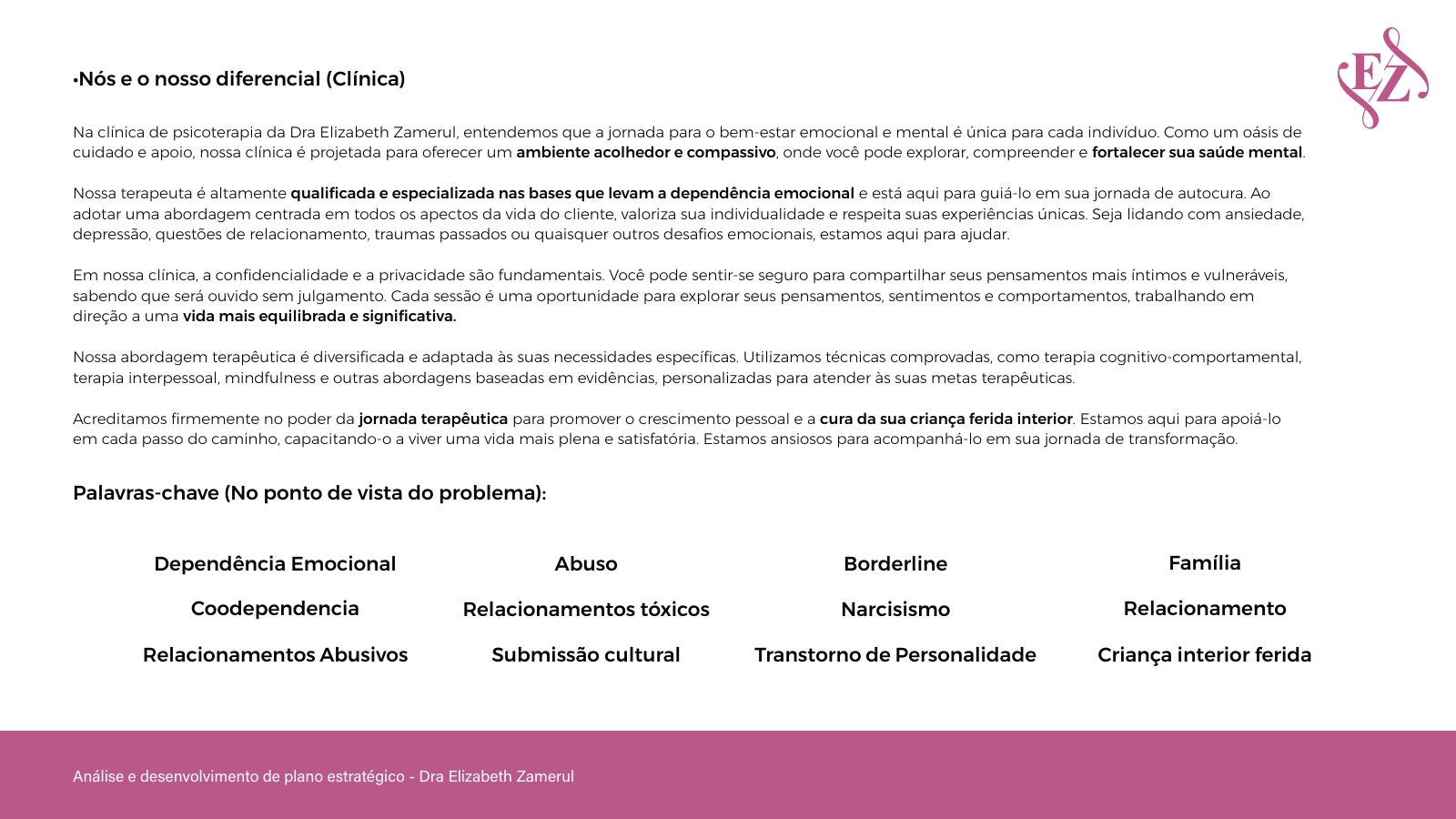 Posicionamento da clínica e palavras-chave do ponto de vista do problema