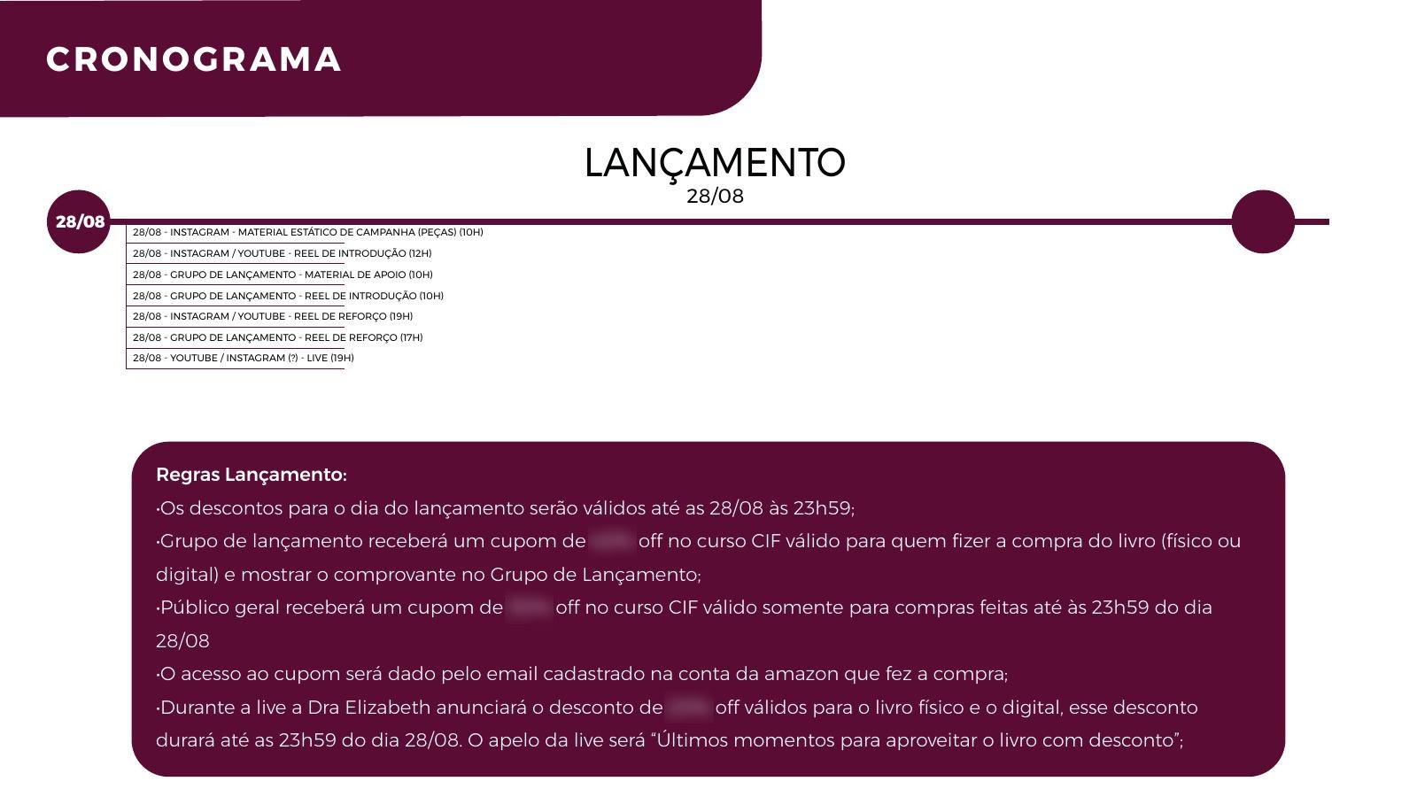 Cronograma do dia do lançamento com as regras de cupons e a live