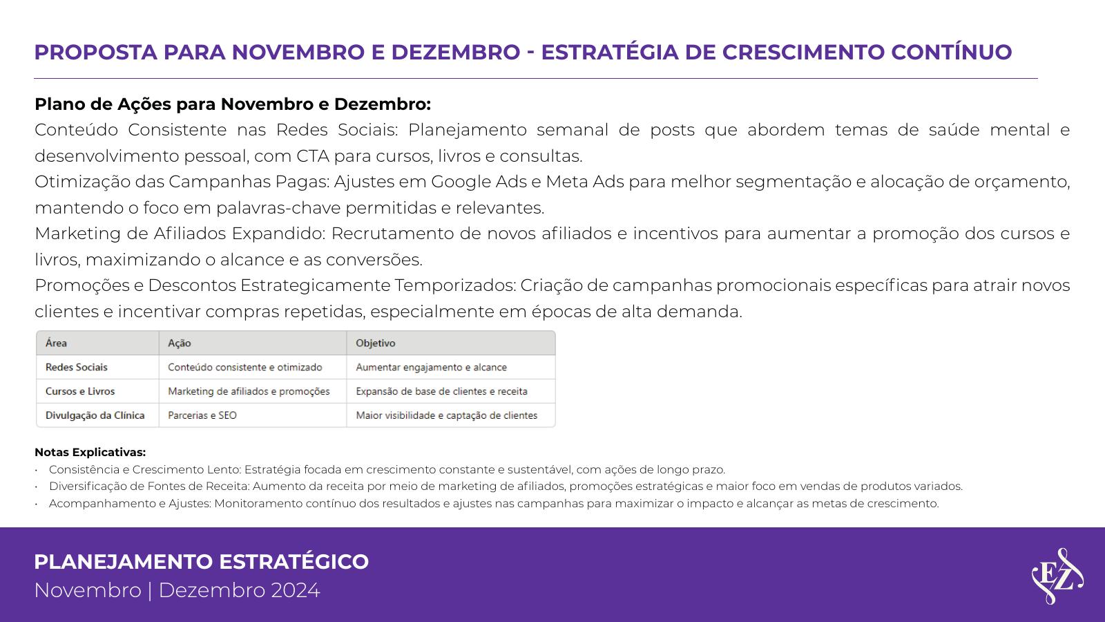 Plano de ações para novembro e dezembro
