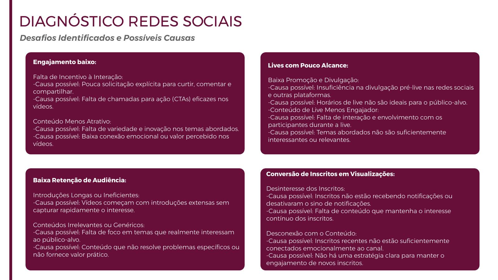 Desafios identificados e possíveis causas