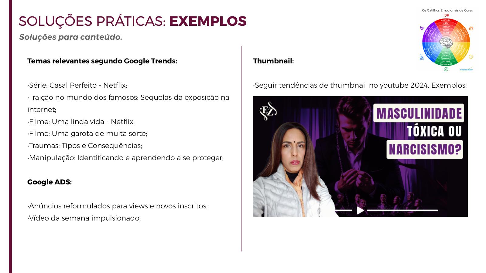 Soluções práticas: temas do Google Trends, anúncios e thumbnail
