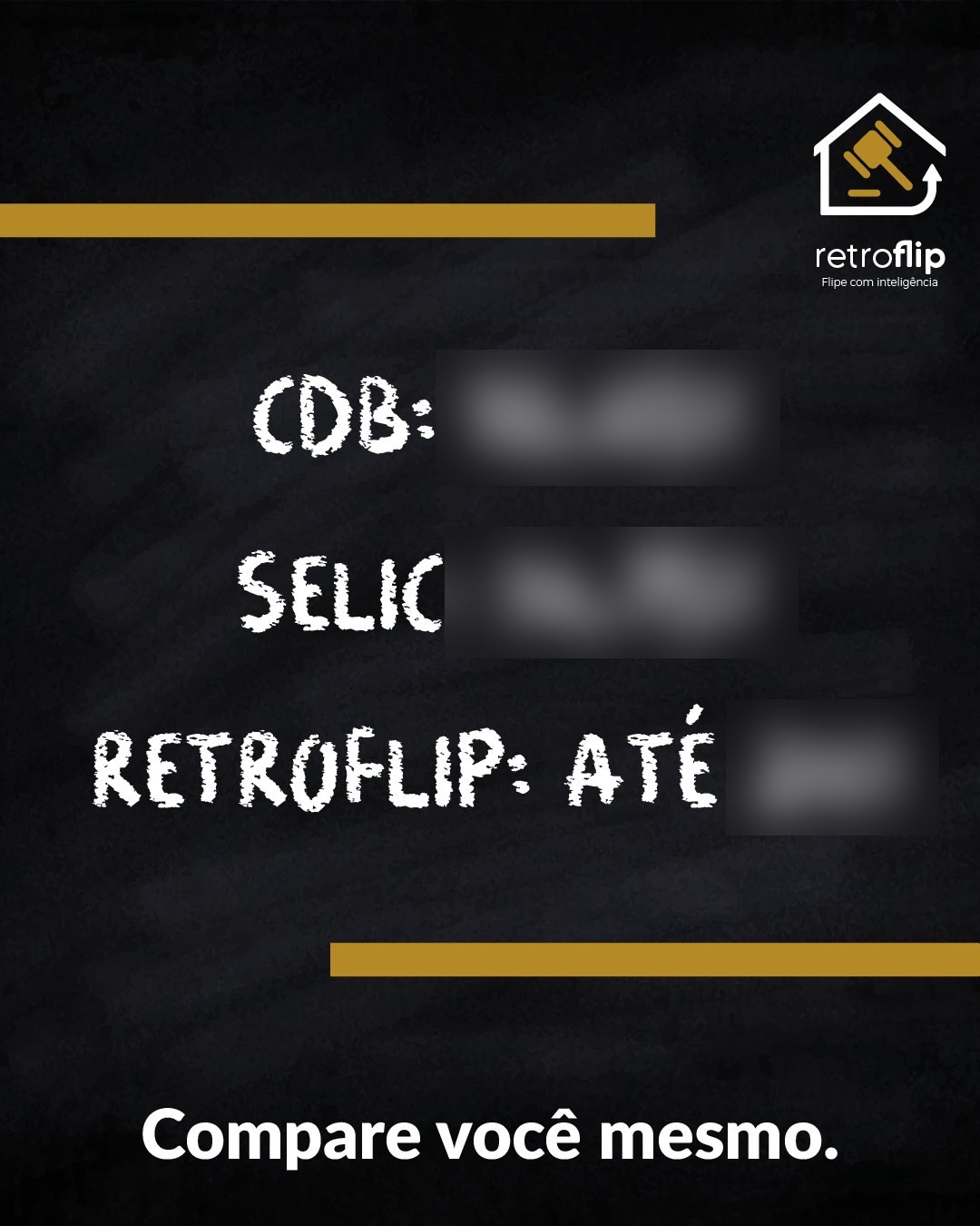 Post Retroflip: comparação CDB, Selic e Retroflip em lousa
